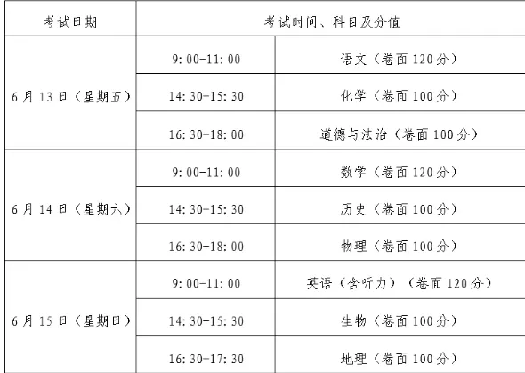 枣庄市第八中学2025年招生简章