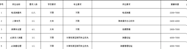 枣庄仁合妇婴服务有限公司