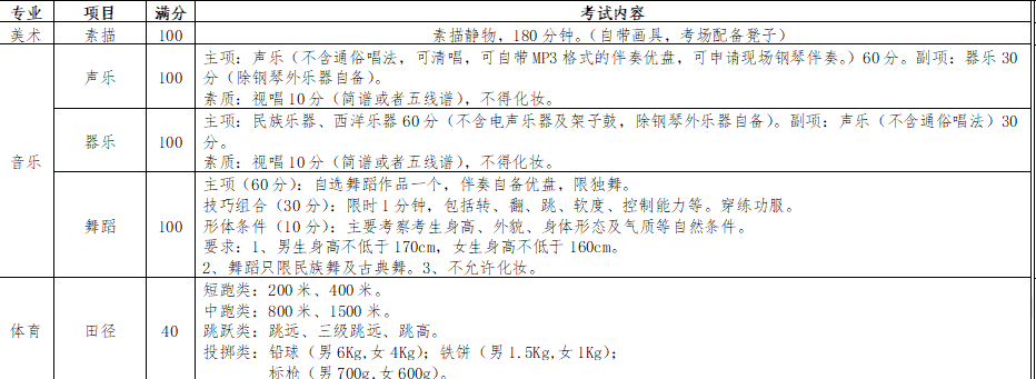 薛城舜耕实验学校2026年艺体专业生招生简章