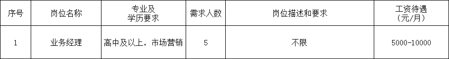 枣庄市银牛面业有限公司